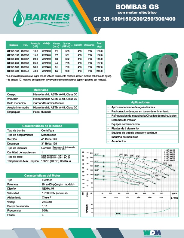 FICHA-TECNICA Electrobomba Centrifuga 40Hp 4"B X 3"B 220/440V Barnes 1B0040 GE-3B-400