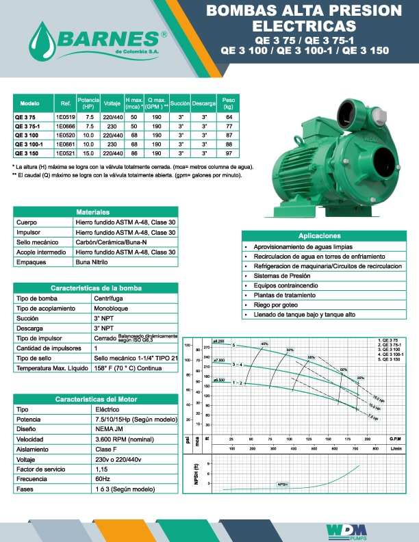 FICHA-TECNICA Electrobomba Alta Presión 10Hp 220/440V 3" X 3" Barnes 1E0520 QE-3-100
